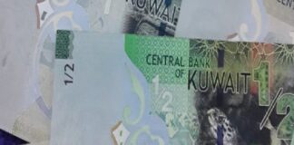 From Crisis to Opportunity: Iraqi Dinar Projections for 2025 and the Next Decade Iraqi Dinar Projections for 2025