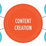 20 Low-Investment Small Business Ideas in India for 2025 low investment ideas in india