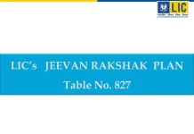 LIC jeevan Rakshak Plan : See the plan Benefits lic jeevan rakshak plan